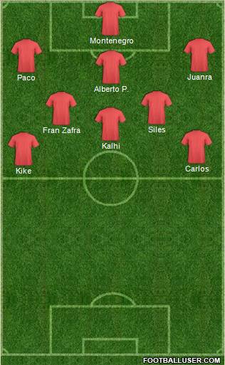 World Cup 2010 Team Formation 2012