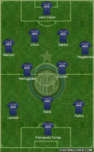 F.C. Internazionale Formation 2012