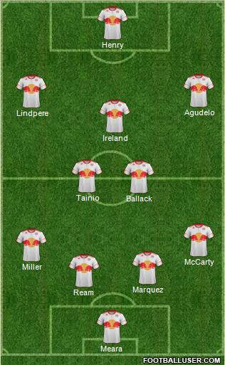 New York Red Bulls Formation 2012
