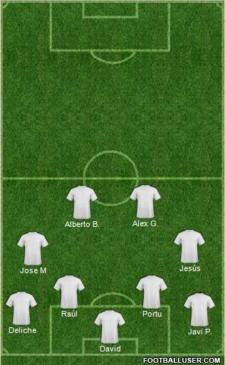 Championship Manager Team Formation 2012