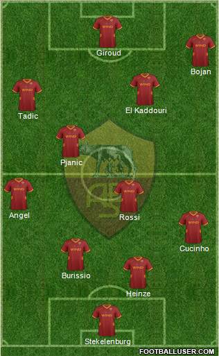 AS Roma Formation 2012