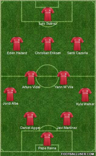 Liverpool Formation 2012