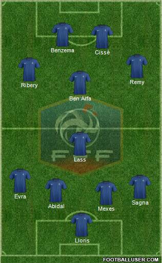 France Formation 2012