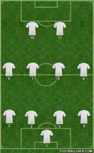 Pro Evolution Soccer Team Formation 2012