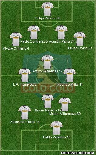 CSD Colo Colo Formation 2012