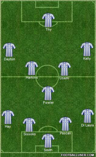Kilmarnock Formation 2012