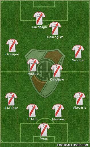 River Plate Formation 2012