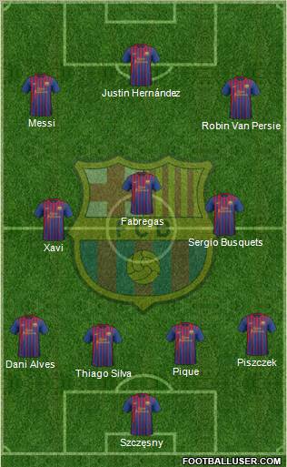 F.C. Barcelona Formation 2012