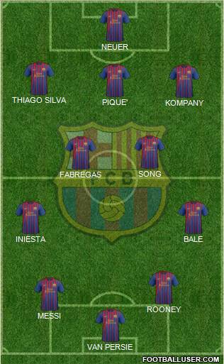 F.C. Barcelona Formation 2012
