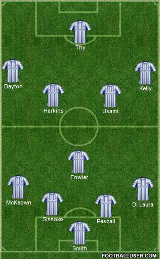 Kilmarnock Formation 2012