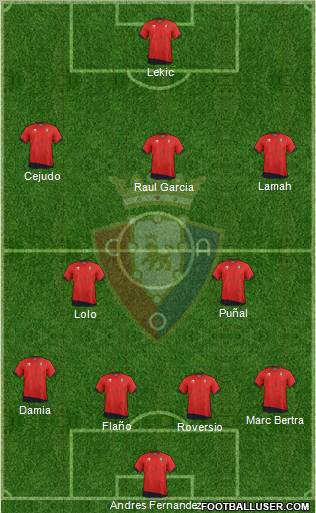 C. At. Osasuna Formation 2012