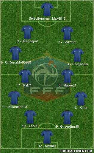 France Formation 2012