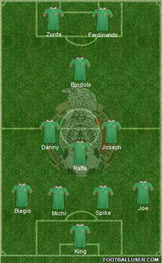 Mexico Formation 2012