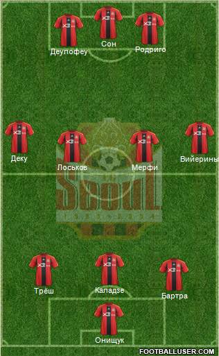 FC Seoul Formation 2012