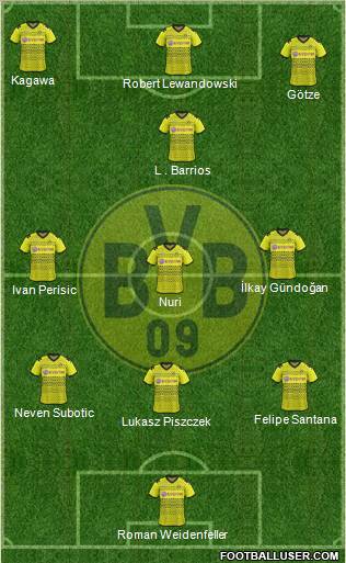Borussia Dortmund Formation 2012
