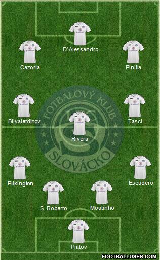 1.FC Slovacko Formation 2012