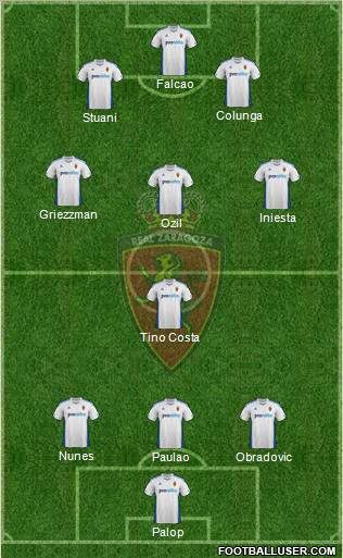 R. Zaragoza S.A.D. Formation 2012