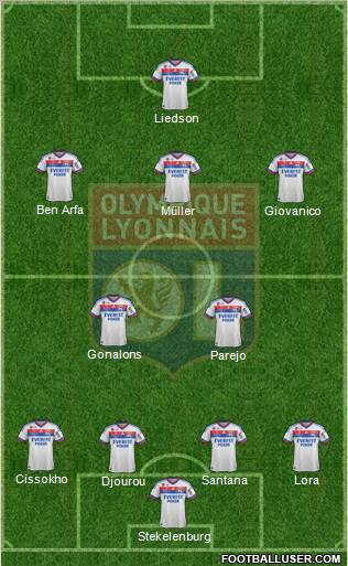 Olympique Lyonnais Formation 2012