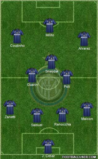 F.C. Internazionale Formation 2012