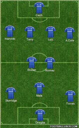 Chelsea Formation 2012