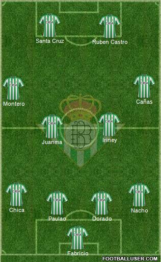 Real Betis B., S.A.D. Formation 2012