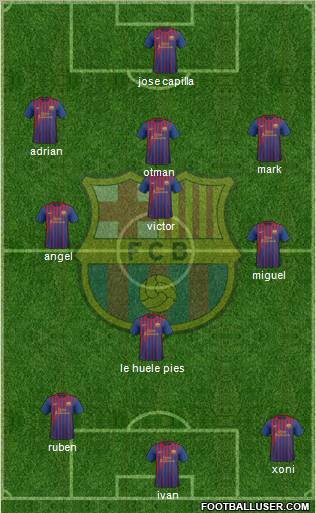 F.C. Barcelona Formation 2012