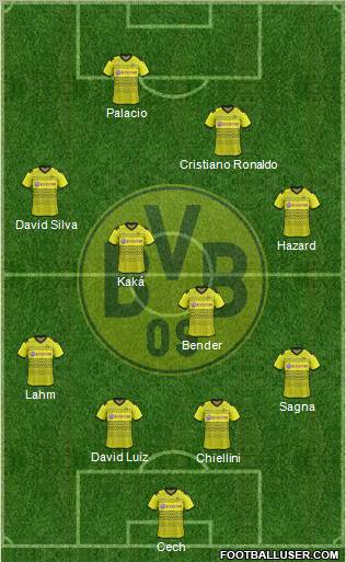 Borussia Dortmund Formation 2012