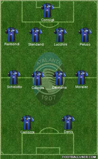 Atalanta Formation 2012