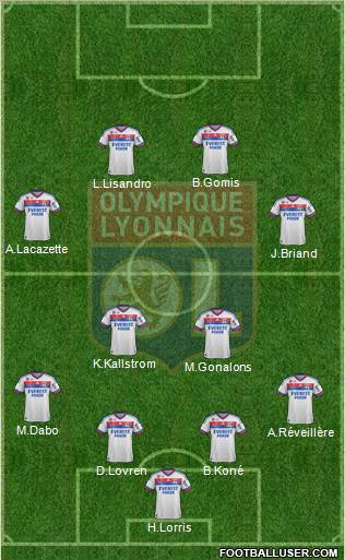Olympique Lyonnais Formation 2012