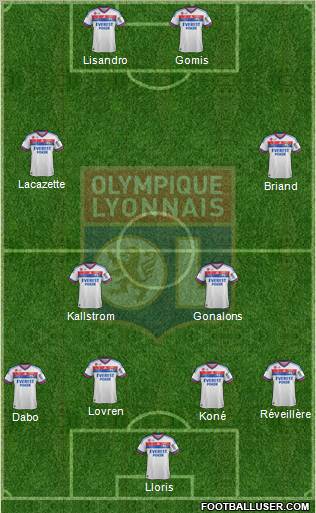 Olympique Lyonnais Formation 2012