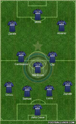 F.C. Internazionale Formation 2012
