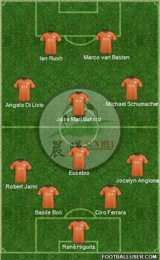 Sun Hei Sports Club Formation 2012