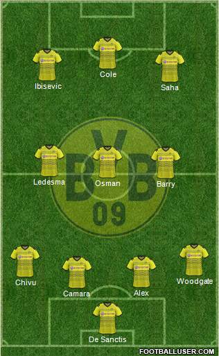 Borussia Dortmund Formation 2012