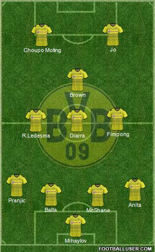 Borussia Dortmund Formation 2012