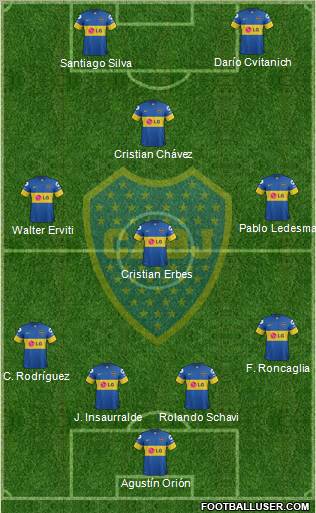Boca Juniors Formation 2012