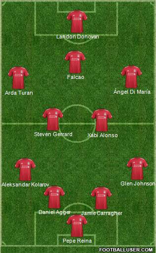 Liverpool Formation 2012