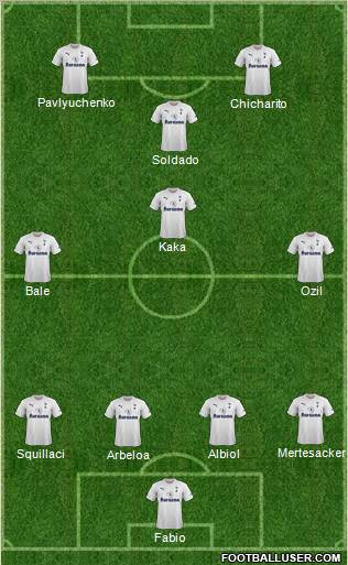 Tottenham Hotspur Formation 2012