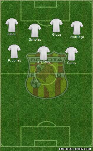 CD Bogotá FC Formation 2012