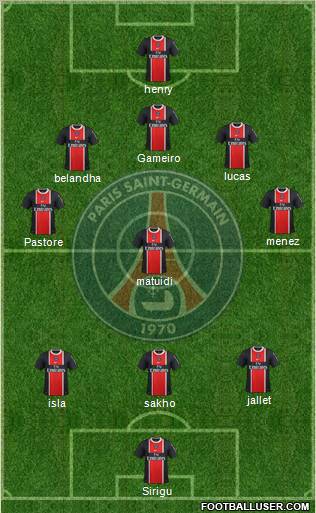 Paris Saint-Germain Formation 2012