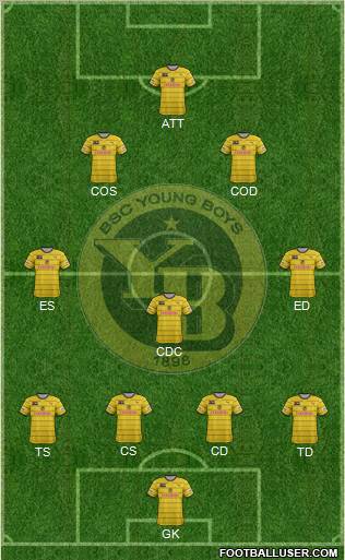 BSC Young Boys Formation 2012