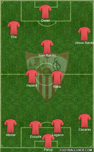 Sevilla F.C., S.A.D. Formation 2012