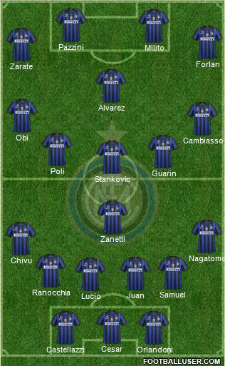 F.C. Internazionale Formation 2012