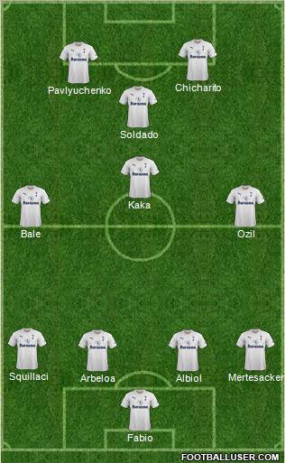 Tottenham Hotspur Formation 2012