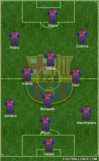 F.C. Barcelona Formation 2012