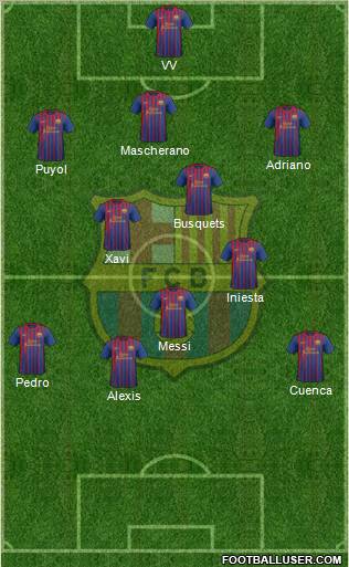 F.C. Barcelona Formation 2012