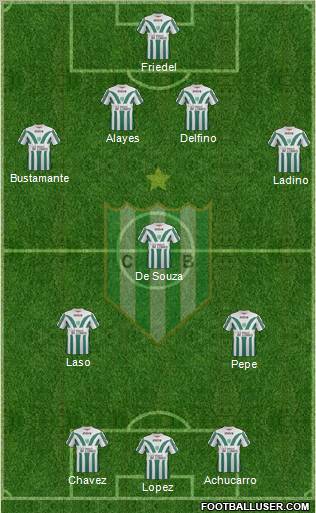 Banfield Formation 2012