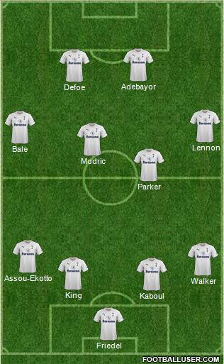 Tottenham Hotspur Formation 2012