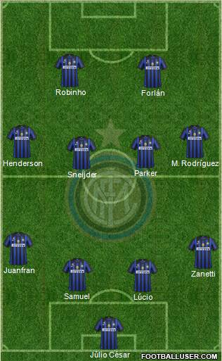 F.C. Internazionale Formation 2012