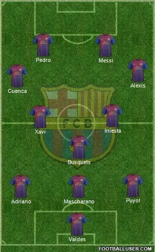 F.C. Barcelona Formation 2012