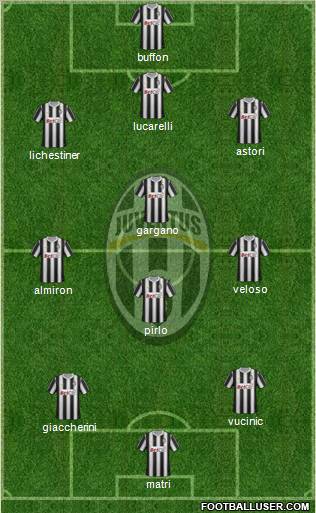 Juventus Formation 2012